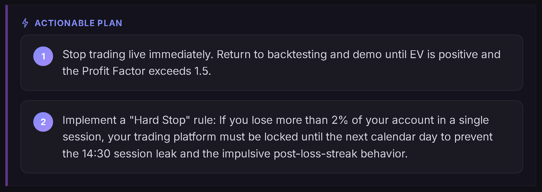 Actionable Hard Stop Plan
