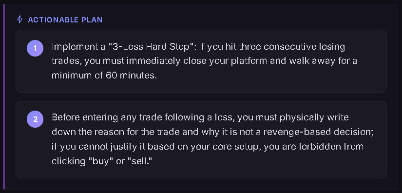 AI-generated actionable plan recommending a 3-loss hard stop protocol