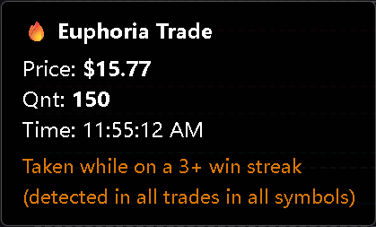 Euphoria Trade detection